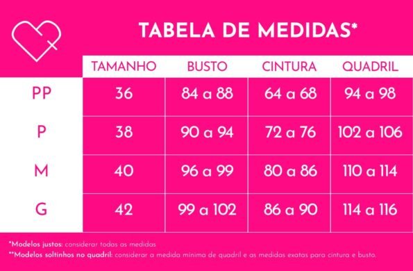 Tabela de medidas