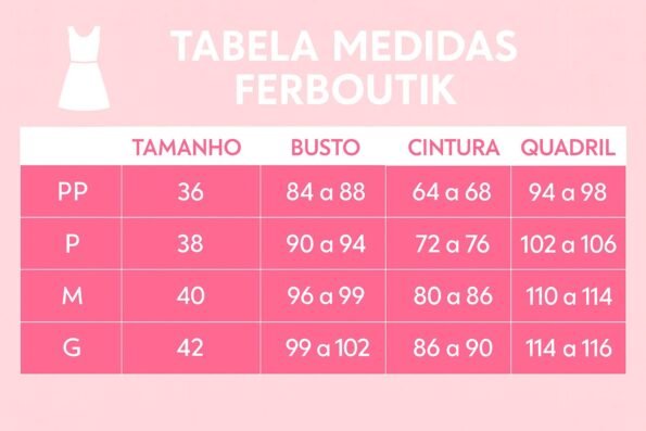 Tabela de medidas