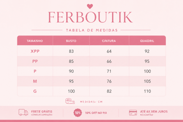 Tabela de medidas